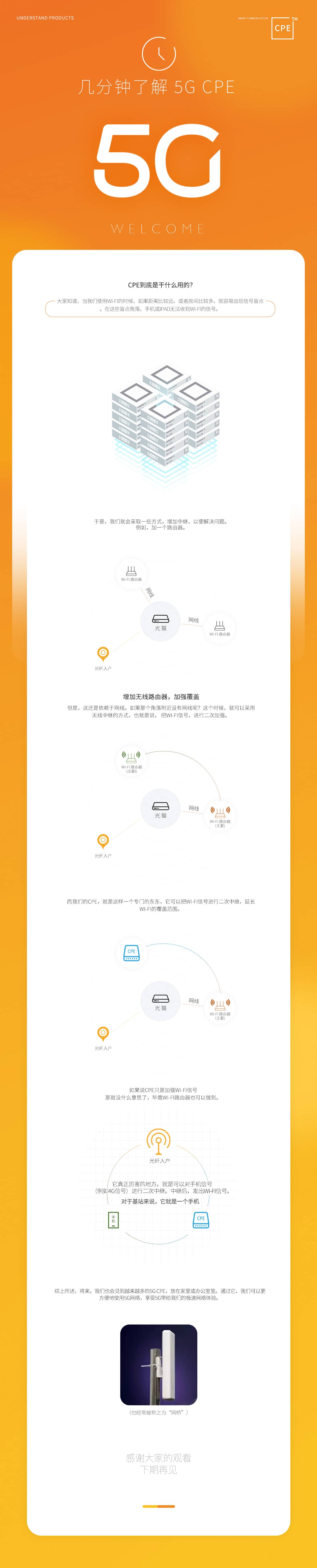 CM520-6XX系列工业乐发lv 应用方案