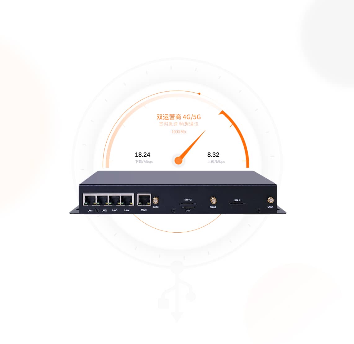 CM520-6XX系列工业乐发lv