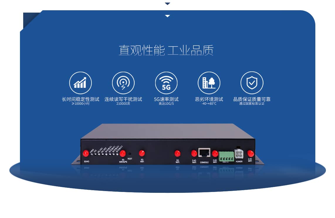 CM520-6XX系列工业乐发lv